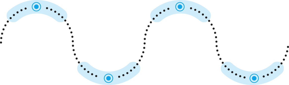 Wave Path